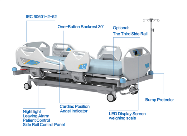 SURI ICU Bed B (Lateral Tilt )