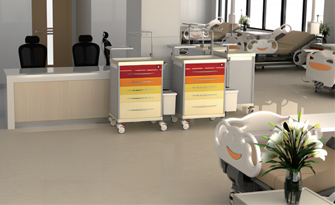 Basic Equipment in Intensive Care Wards